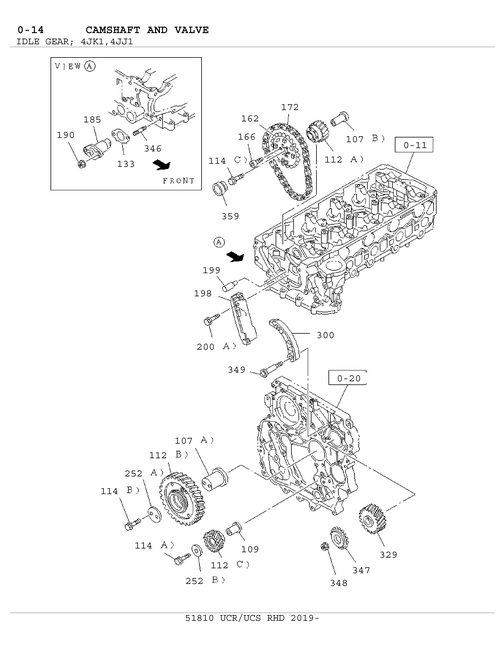 Partial Engine